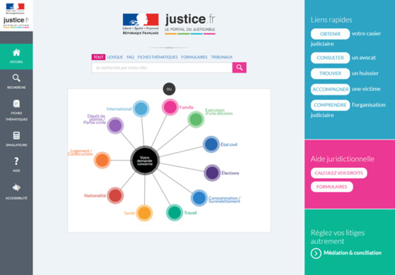 Le site justice.fr informe les citoyens et justiciables