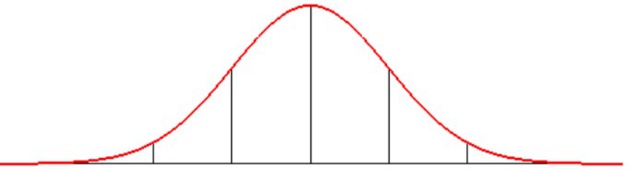La courbe de l'écriture juridique - un inédit pour une méthode juridique efficace. De la 1re année de droit au doctorat. La courbe de l'écriture juridique - un inédit pour une méthode juridique efficace. De la 1re année de droit au doctorat.