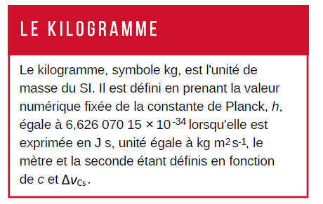 Le kilo n'est plus une chose ! Mais une formule mathématique. Comment intégrer ça en droit des biens ?