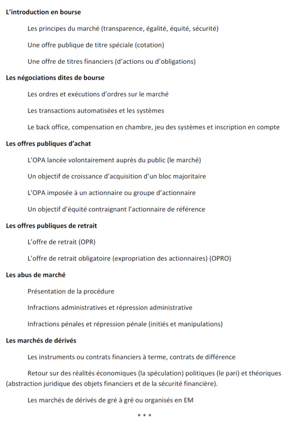 Droit de l'investissement