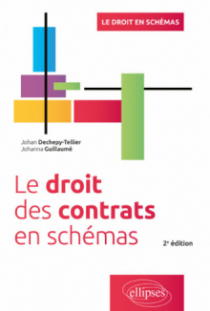 Le droit en schémas et en tableaux, revirement personnel. Le droit en schémas et en tableaux, revirement personnel.