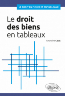 Le droit en schémas et en tableaux, revirement personnel. Le droit en schémas et en tableaux, revirement personnel.