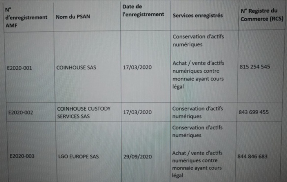 Blockchain, cryptos et jetons. Repères pour un cours. Et un petit peu plus...