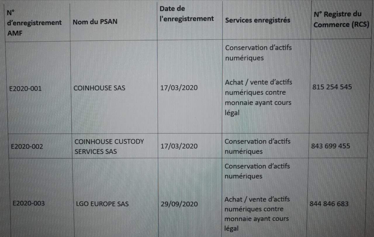 Blockchain, cryptos et jetons. Repères pour un cours. Et un petit peu plus... Blockchain, cryptos et jetons. Repères pour un cours. Et un petit peu plus...