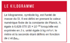 Le kilo n'est plus une chose ! Mais une formule mathématique. Comment intégrer ça en droit des biens ?