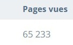 Les mystères du blog... #directdroit Les mystères du blog... #directdroit