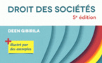 Absence de pouvoir du mandataire social qui signe : seule la société peut demander la nullité du contrat (Cass. civ. 1, 12 nov. 2015)